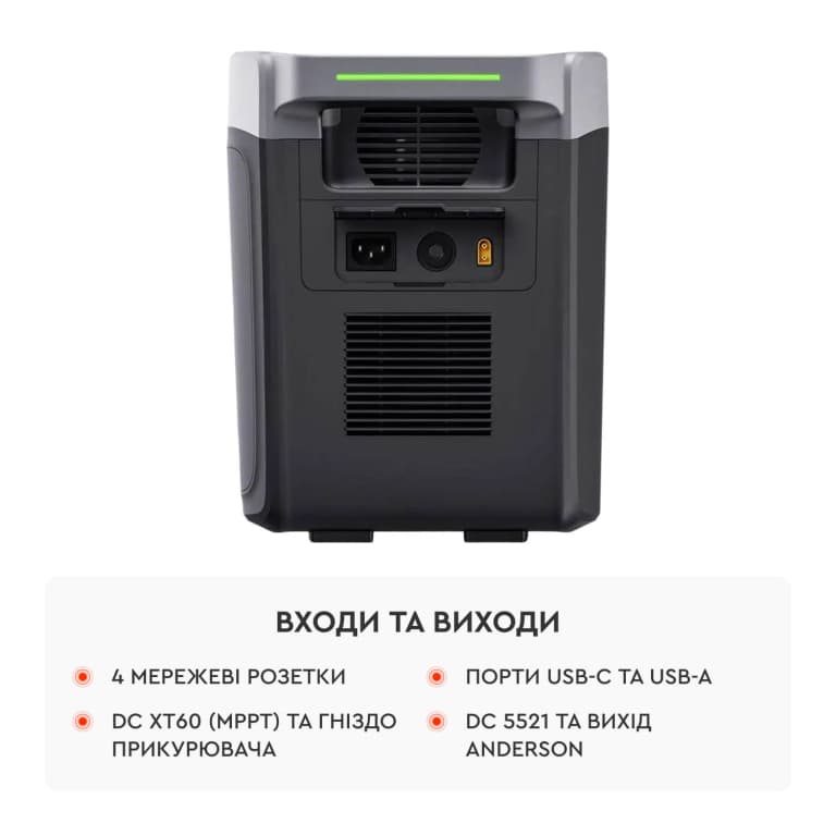 Портативна зарядна станція Growatt Infinity 2000 Pro — фото 4