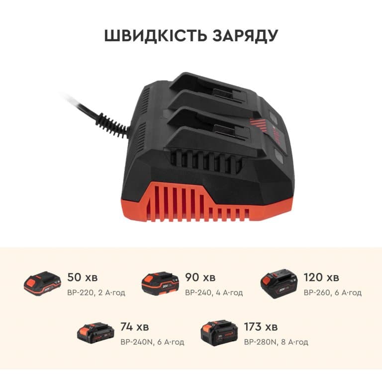 Зарядний пристрій Dnipro-M FC-230 Dual — фото 4