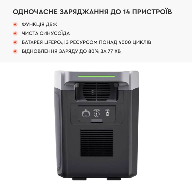 Портативна зарядна станція Growatt Infinity 2000 Pro — фото 3