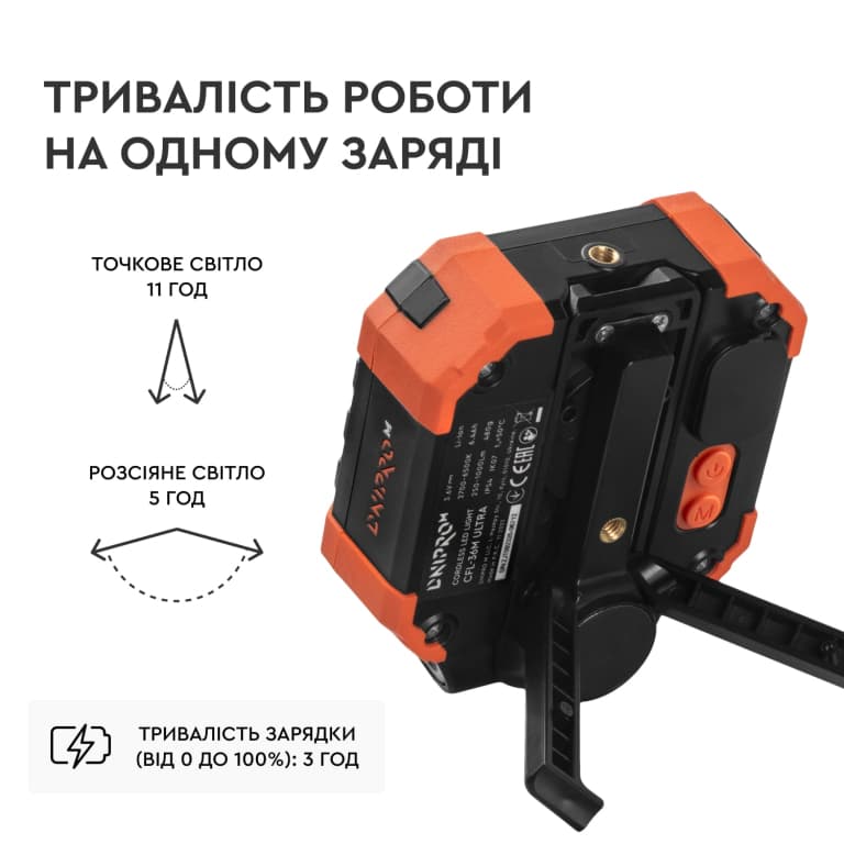 Акумуляторний ліхтар Dnipro-M CFL-36M ULTRA — фото 4