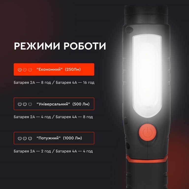 Акумуляторний ліхтар Dnipro-M LL-12 Ultra (без АКБ та ЗП) — фото 3