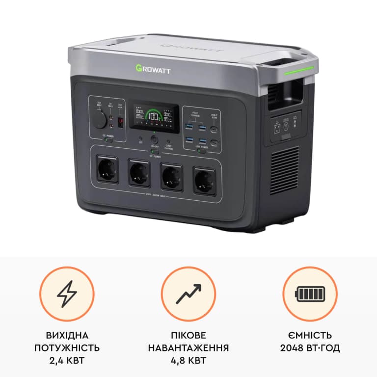 Портативна зарядна станція Growatt Infinity 2000 Pro — фото 2