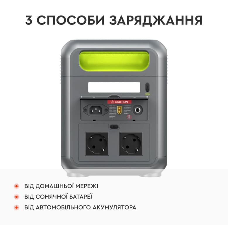 Портативна зарядна станція Fossibot F1200 — фото 7