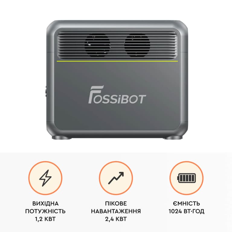 Портативна зарядна станція Fossibot F1200 — фото 3