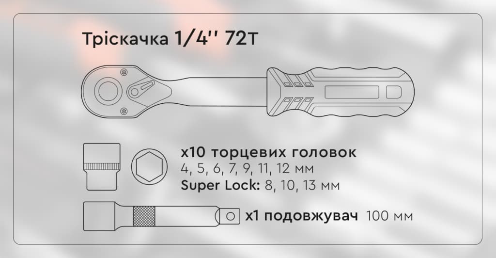 Набір головок торцевих з тріскачкою Dnipro-M Ultra (12 шт.) 1/4" (2 шт) — фото 3