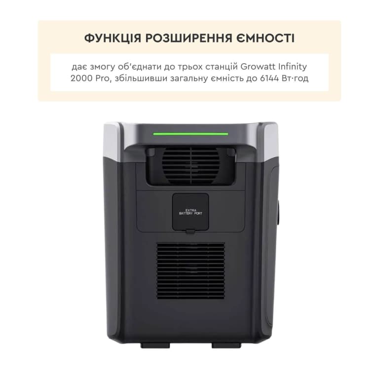 Портативна зарядна станція Growatt Infinity 2000 Pro — фото 5